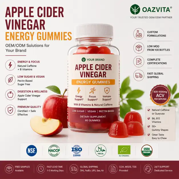 United States Market Trends for Apple Cider Vinegar Energy Gummies United States Market Trends for Apple Cider Vinegar Energy Gummies